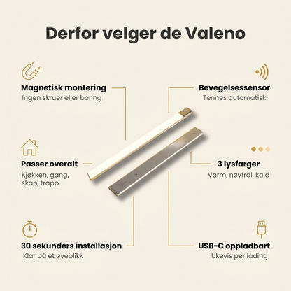 Valeno lampe 3.0™